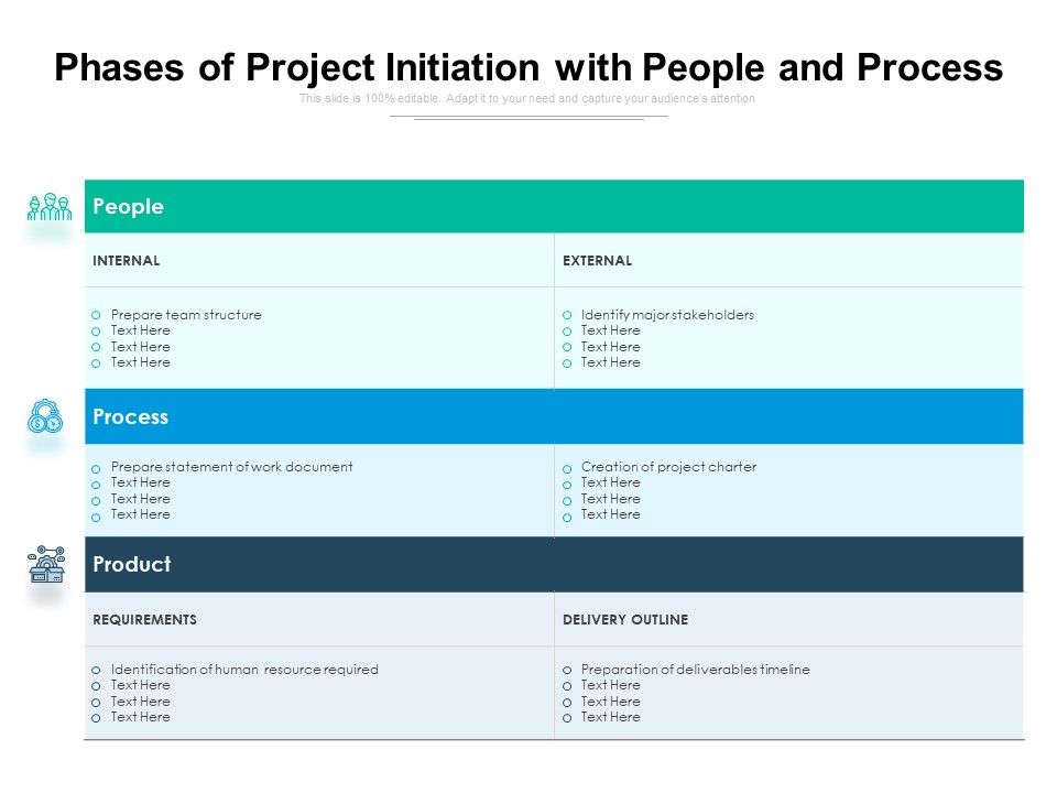 Phases_Of_Project_Initiation_With_People_And_Process_Ppt_PowerPoint_Presentation_Show_Backgrounds_PDF_Slide_1.jpg