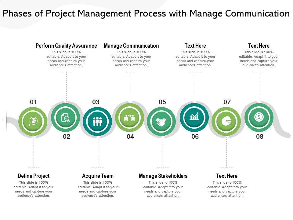 Phases_Of_Project_Management_Process_With_Manage_Communication_Ppt_PowerPoint_Presentation_File_Graphics_Example_PDF_Slide_1.jpg