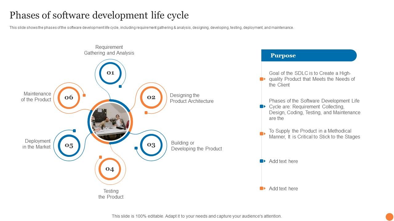 Phases_Of_Software_Development_Life_Cycle_Phases_Of_Software_Development_Procedure_Information_PDF_Slide_1.jpg
