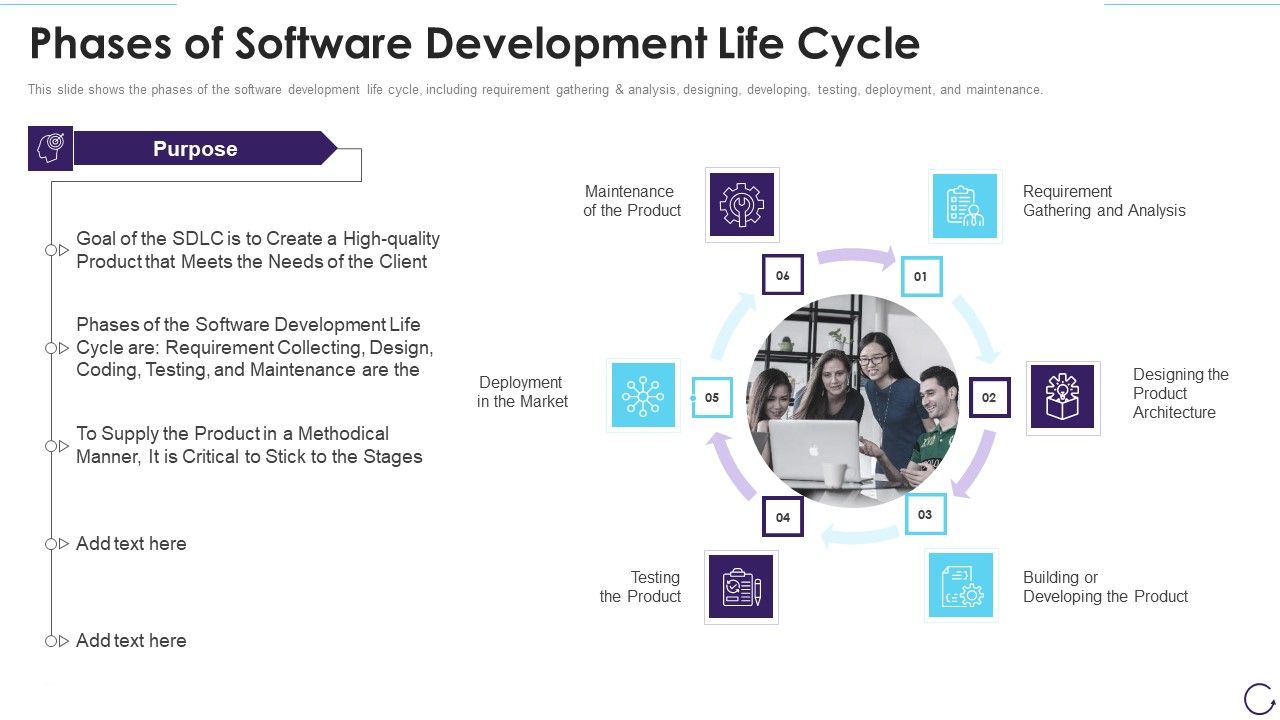 Phases_Of_Software_Development_Life_Cycle_Portrait_PDF_Slide_1.jpg
