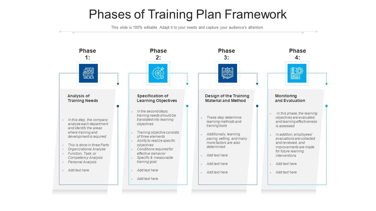 Phases_Of_Training_Plan_Framework_Ppt_Gallery_Guide_PDF_Slide_1.jpg
