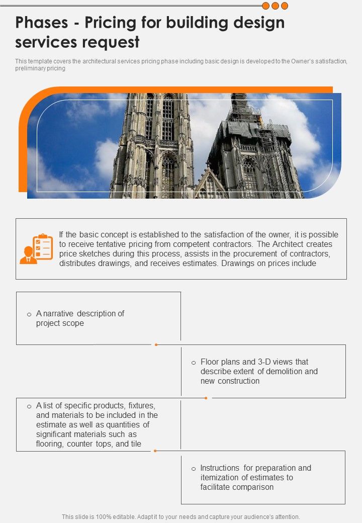 Phases Pricing For Building Design Services Request One Pager Sample Example Document Slide01
