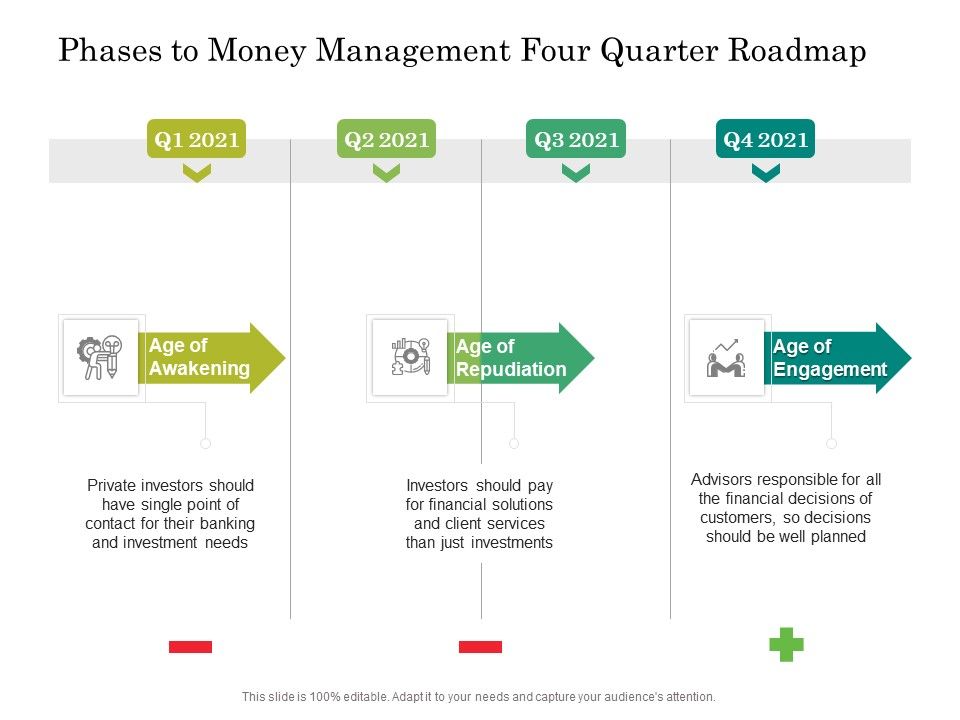 Phases_To_Money_Management_Four_Quarter_Roadmap_Template_Slide_1.jpg