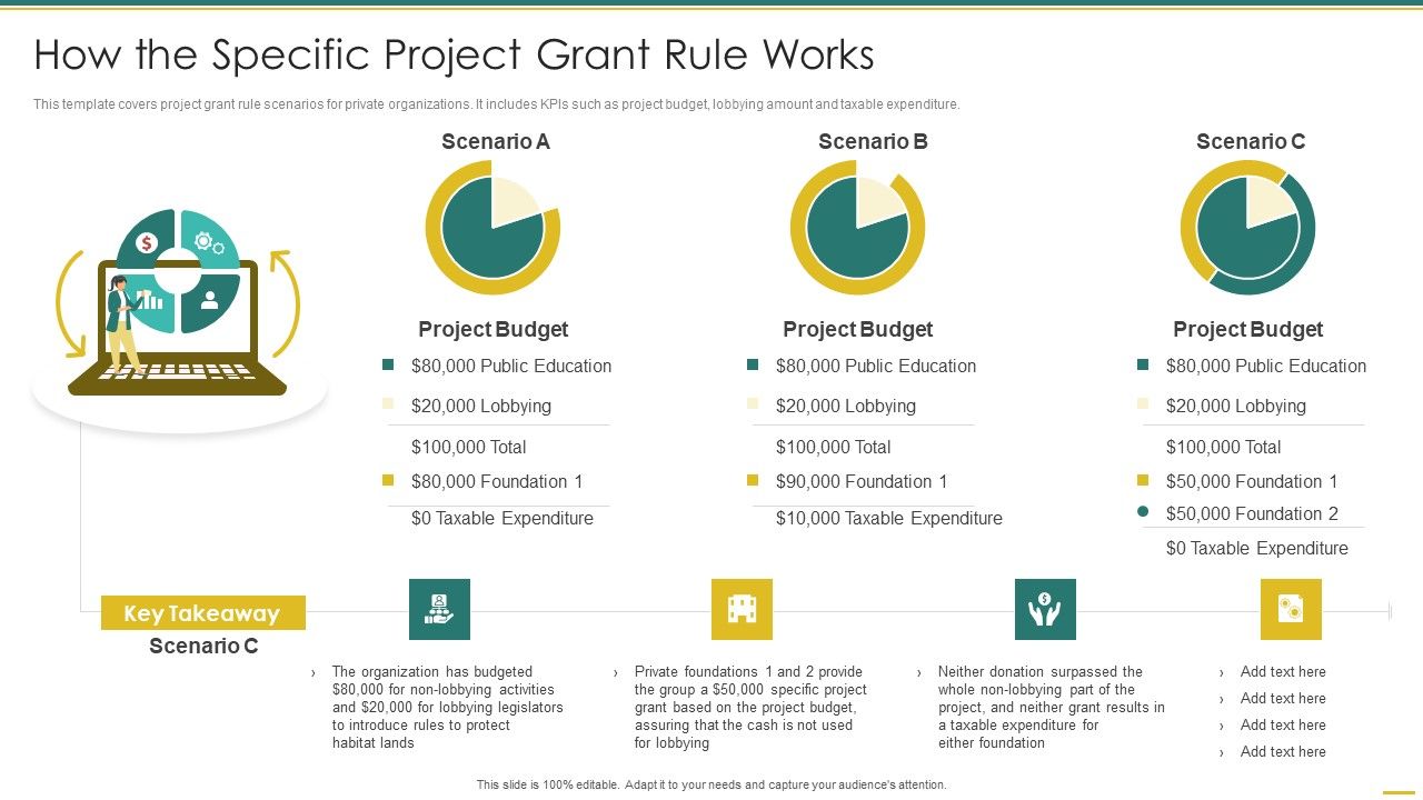 Philanthropy_Defense_Playbook_How_The_Specific_Project_Grant_Rule_Works_Ideas_PDF_Slide_1.jpg