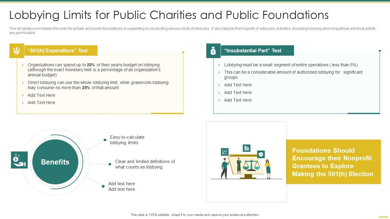 Philanthropy_Defense_Playbook_Lobbying_Limits_For_Public_Charities_And_Public_Foundations_Slides_PDF_Slide_1.jpg