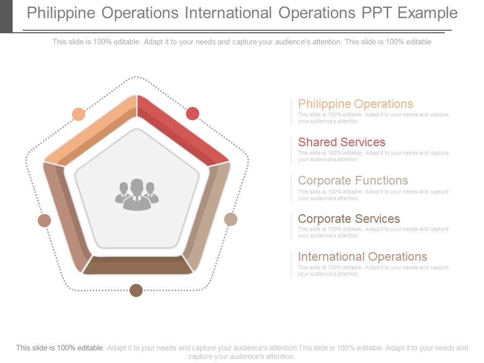Philippine_Operations_International_Operations_Ppt_Example_1.jpg
