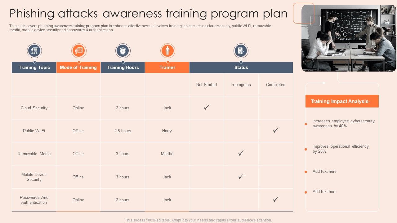Phishing_Attacks_Awareness_Training_Program_Plan_Inspiration_PDF_Slide_1.jpg