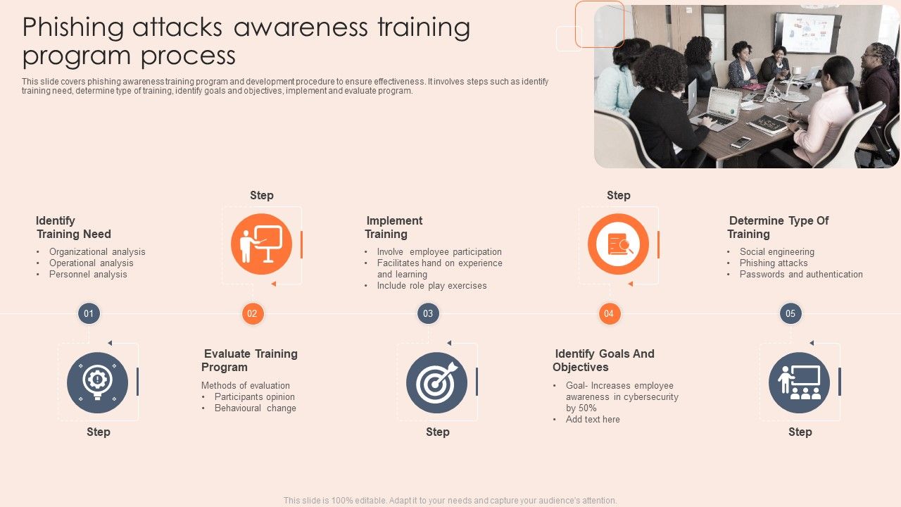 Phishing_Attacks_Awareness_Training_Program_Process_Brochure_PDF_Slide_1.jpg