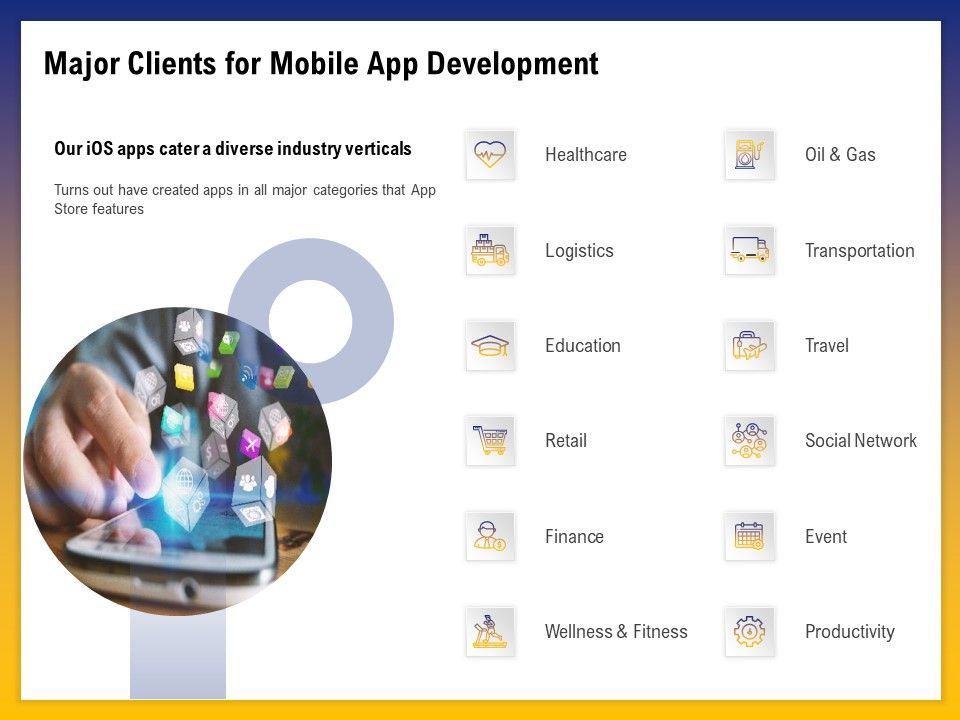 Phone_Application_Buildout_Major_Clients_For_Mobile_App_Development_Ppt_PowerPoint_Presentation_Summary_Background_Designs_PDF_Slide_1.jpg