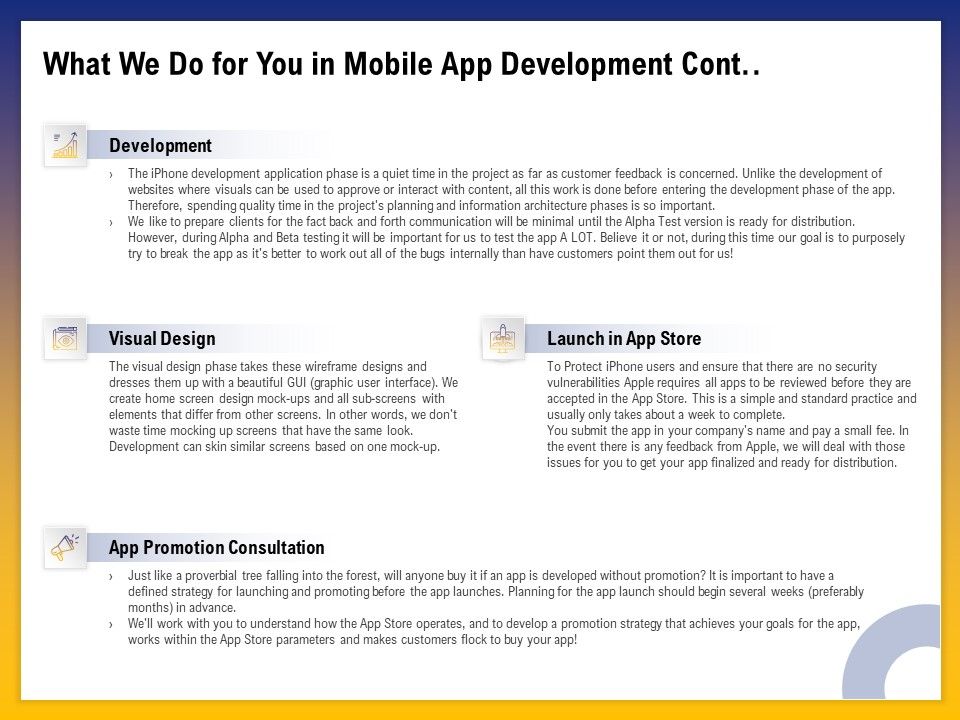 Phone_Application_Buildout_What_We_Do_For_You_In_Mobile_App_Development_Cont_Consultation_Ppt_Show_Slideshow_PDF_Slide_1.jpg
