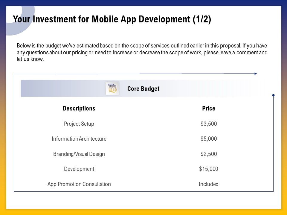 Phone_Application_Buildout_Your_Investment_For_Mobile_App_Development_Price_Ppt_PowerPoint_Presentation_Pictures_Graphics_PDF_Slide_1.jpg
