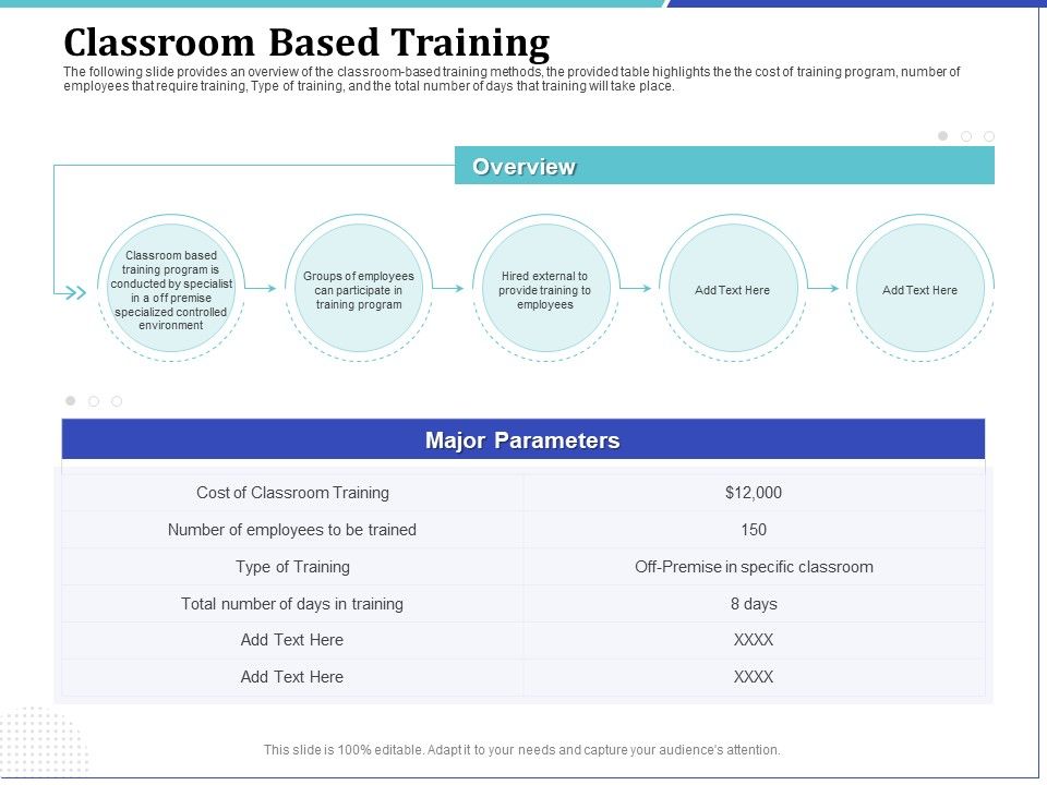 Phone_Tutoring_Initiative_Classroom_Based_Training_Ppt_File_Outfit_PDF_Slide_1.jpg