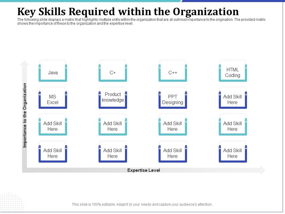 Phone_Tutoring_Initiative_Key_Skills_Required_Within_The_Organization_Ppt_Inspiration_Model_PDF_Slide_1.jpg