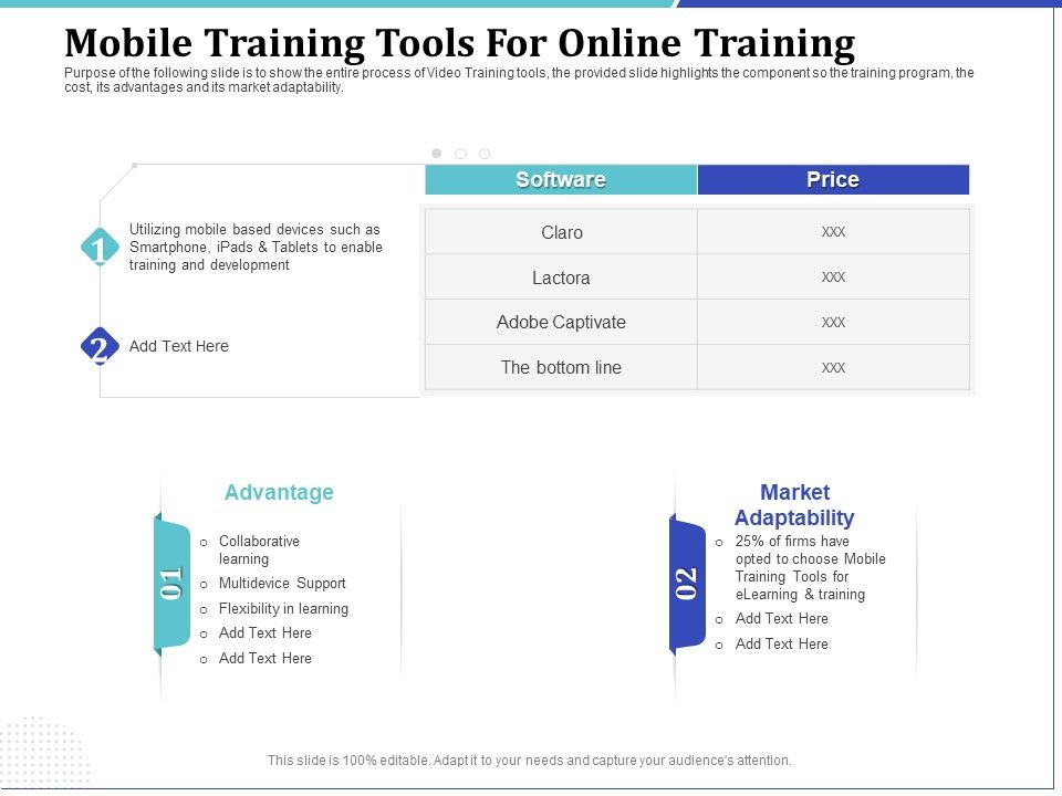 Phone_Tutoring_Initiative_Mobile_Training_Tools_For_Online_Training_Ppt_Outline_Slide_PDF_Slide_1.jpg