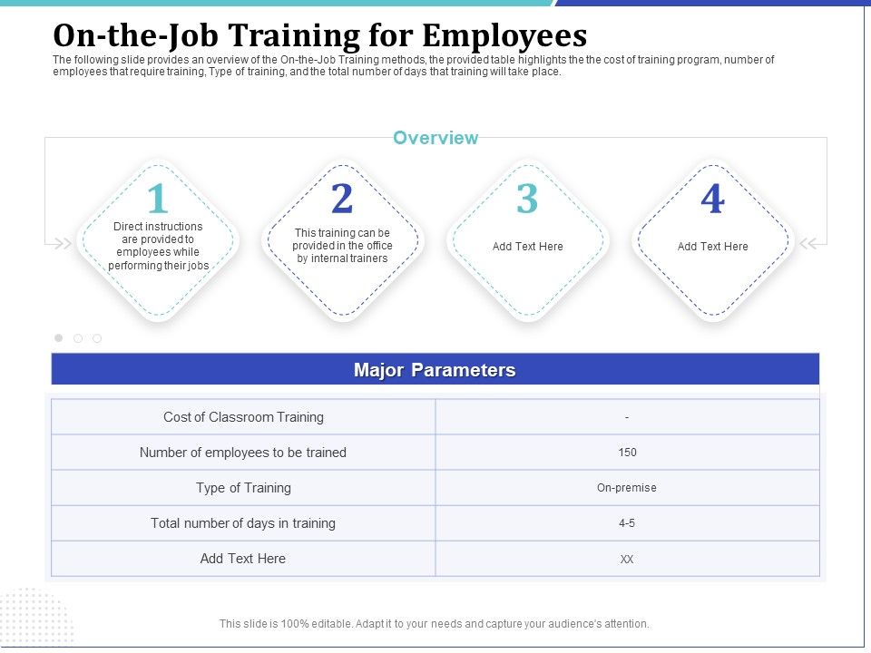 Phone_Tutoring_Initiative_On_The_Job_Training_For_Employees_Ppt_Visual_Aids_Example_File_PDF_Slide_1.jpg