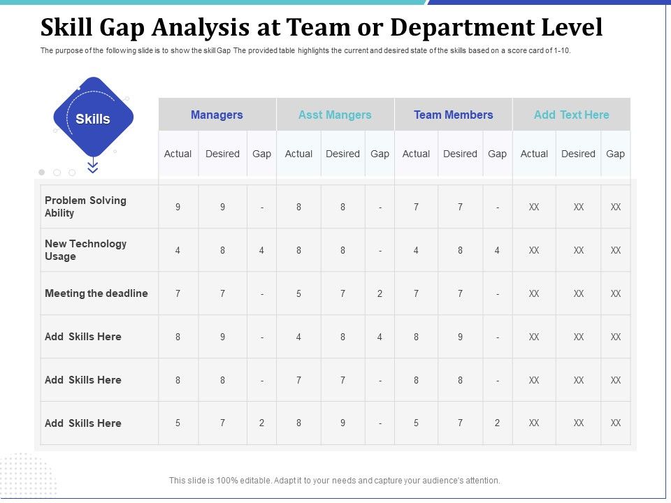 Phone_Tutoring_Initiative_Skill_Gap_Analysis_At_Team_Or_Department_Level_Ppt_Model_Images_PDF_Slide_1.jpg