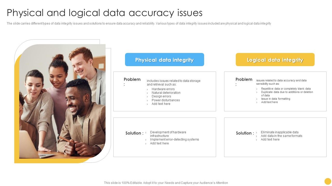 Physical_And_Logical_Data_Accuracy_Issues_Structure_PDF_Slide_1.jpg