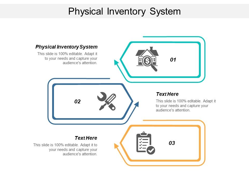 Physical_Inventory_System_Ppt_PowerPoint_Presentation_Pictures_Objects_Cpb_Slide_1.jpg