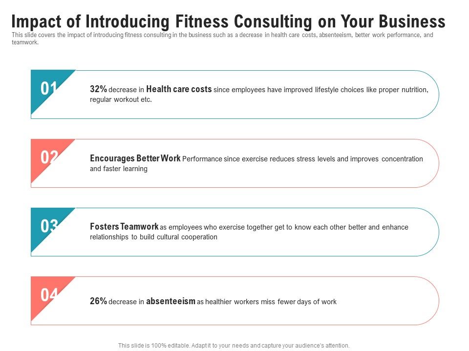 Physical_Trainer_Impact_Of_Introducing_Fitness_Consulting_On_Your_Business_Clipart_PDF_Slide_1.jpg