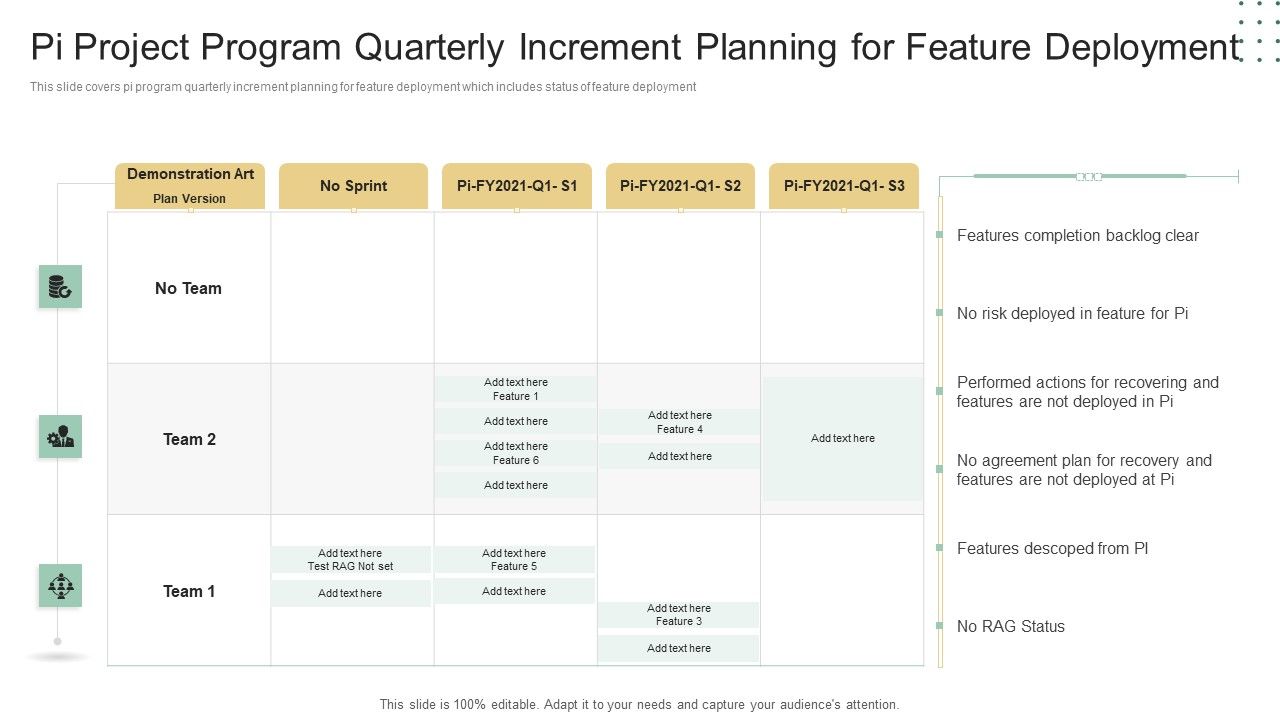 Pi_Project_Program_Quarterly_Increment_Planning_For_Feature_Deployment_Ppt_Slides_Files_PDF_Slide_1.jpg
