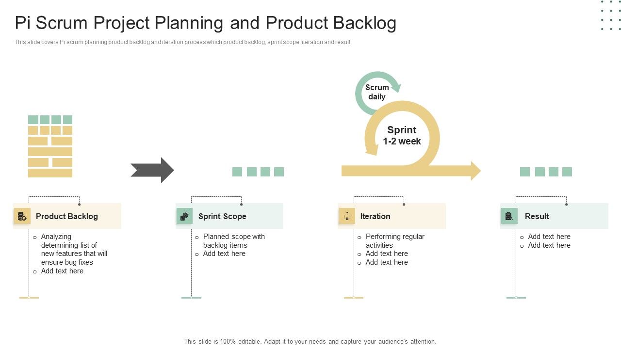 Pi_Scrum_Project_Planning_And_Product_Backlog_Ppt_Inspiration_Summary_PDF_Slide_1.jpg