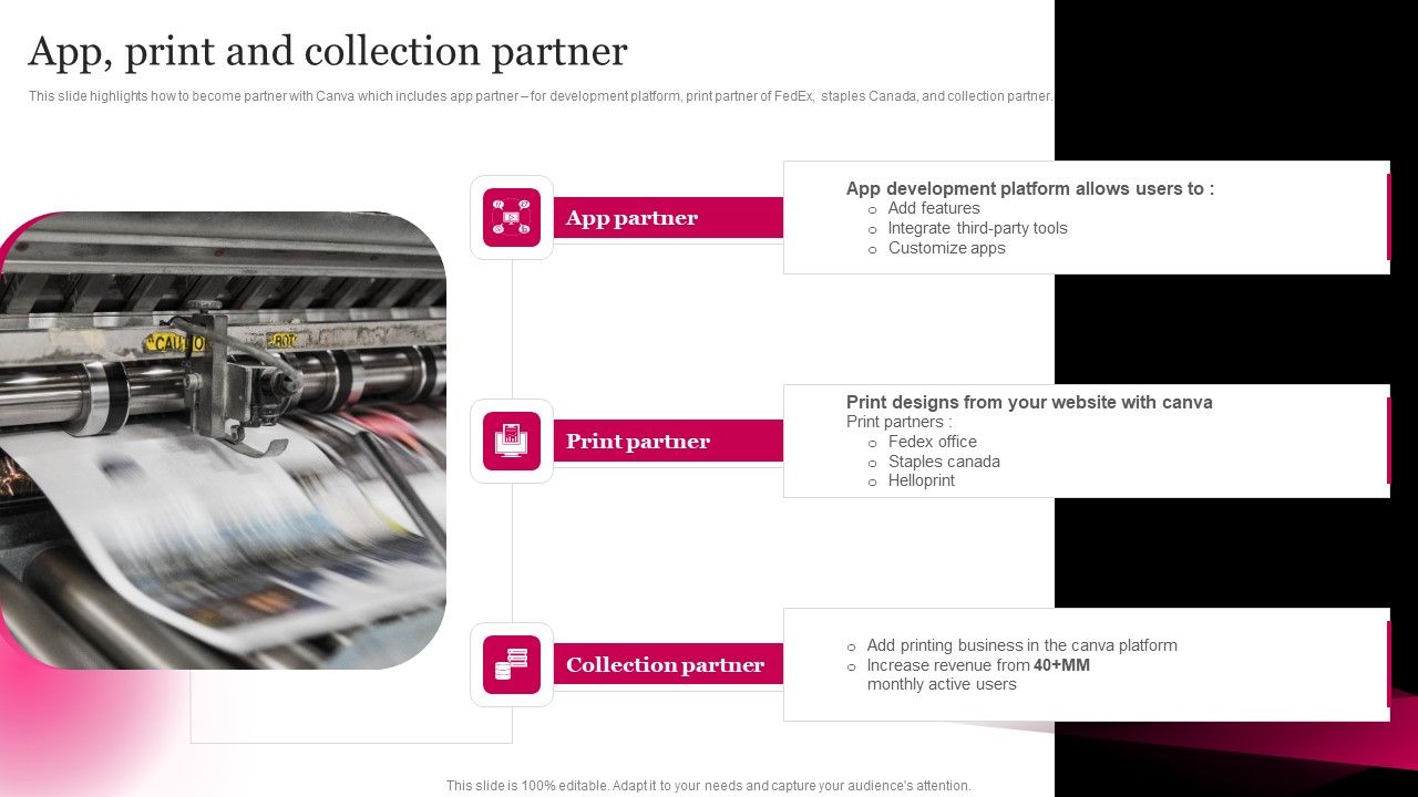Picture_Editing_Company_Outline_App_Print_Collection_Partner_Formats_PDF_Slide_1.jpg
