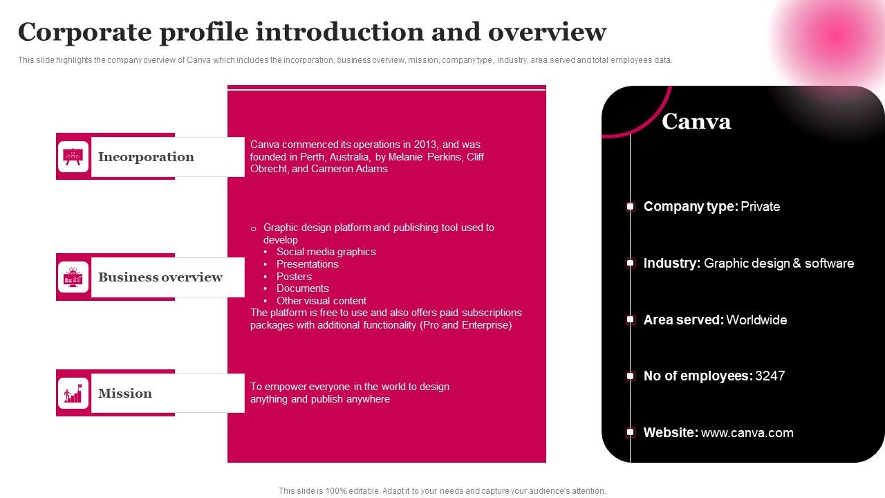 Picture_Editing_Company_Outline_Corporate_Profile_Introduction_And_Overview_Ideas_PDF_Slide_1.jpg