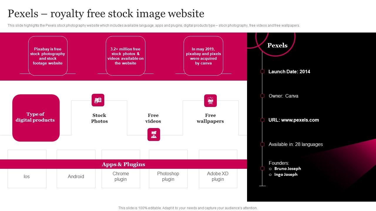 Picture_Editing_Company_Outline_Pexels_Royalty_Free_Stock_Image_Website_Mockup_PDF_Slide_1.jpg