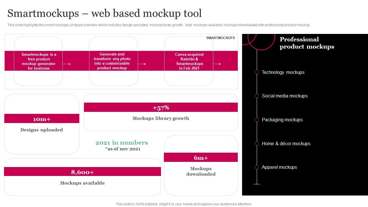 Picture_Editing_Company_Outline_Smartmockups_Web_Based_Mockup_Tool_Sample_PDF_Slide_1.jpg