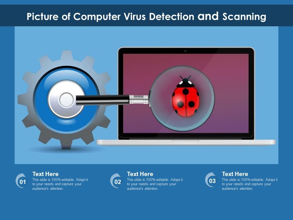 Picture_Of_Computer_Virus_Detection_And_Scanning_Ppt_PowerPoint_Presentation_Gallery_Show_PDF_Slide_1.jpg