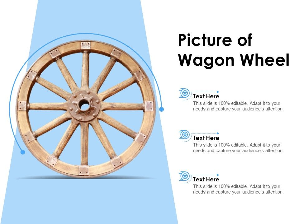 Picture_Of_Wagon_Wheel_Ppt_PowerPoint_Presentation_Outline_Slide_Download_Slide_1.jpg
