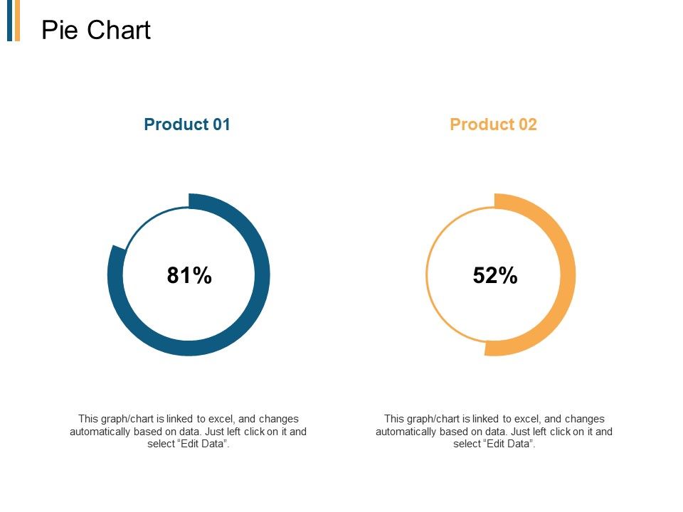 Pie_Chart_Analysis_Ppt_PowerPoint_Presentation_Infographics_Diagrams_Slide_1.jpg