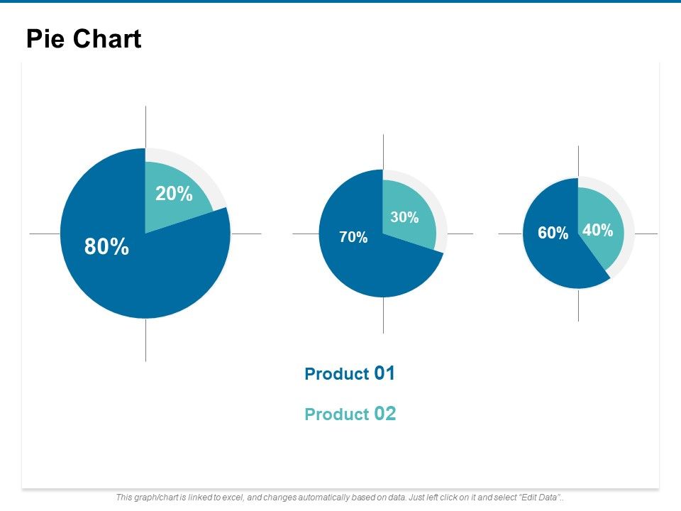 Pie_Chart_Analysis_Ppt_PowerPoint_Presentation_Inspiration_Skills_Slide_1.jpg