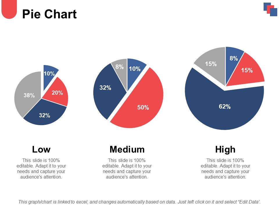 Pie_Chart_And_Finance_Ppt_PowerPoint_Presentation_Ideas_Demonstration_Slide_1.jpg