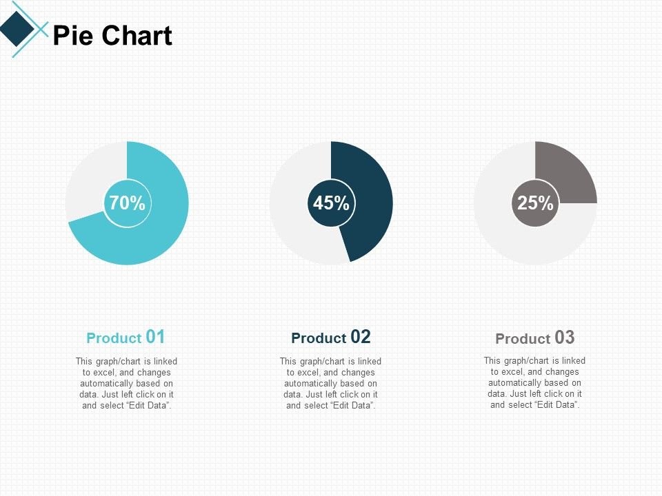Pie_Chart_Bar_Ppt_PowerPoint_Presentation_Layouts_Examples_Slide_1.jpg