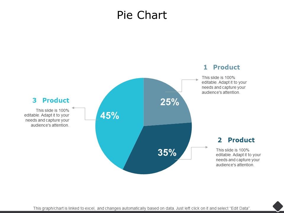 Pie_Chart_Finance_Marketing_Ppt_PowerPoint_Presentation_Professional_Design_Ideas_Slide_1.jpg