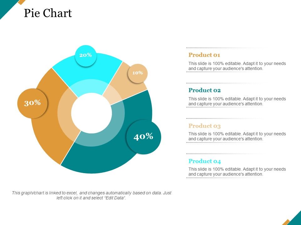 Pie_Chart_Finance_Ppt_PowerPoint_Presentation_Model_Ideas_Slide_1.jpg