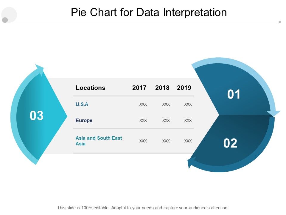 Pie_Chart_For_Data_Interpretation_Ppt_PowerPoint_Presentation_Portfolio_Guide_Slide_1.jpg