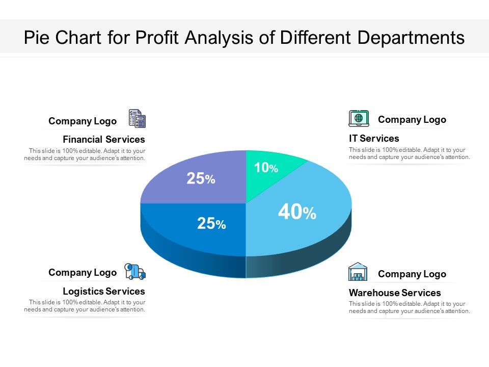 Pie_Chart_For_Profit_Analysis_Of_Different_Departments_Ppt_PowerPoint_Presentation_Summary_Visual_Aids_PDF_Slide_1.jpg