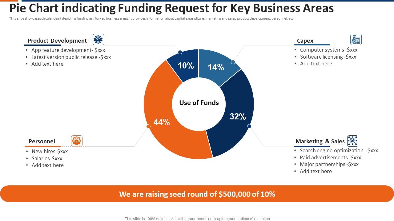 Pie_Chart_Indicating_Funding_Request_For_Key_Business_Areas_Ppt_Show_Topics_PDF_Slide_1.jpg
