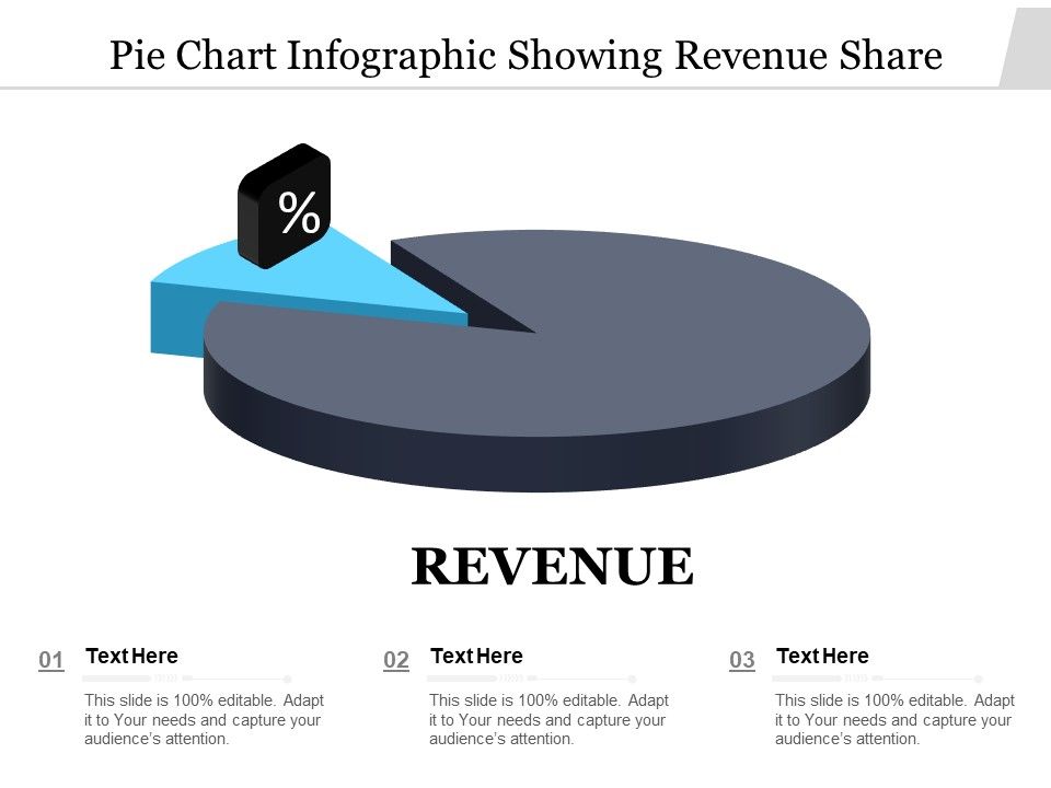 Pie_Chart_Infographic_Showing_Revenue_Share_Ppt_Styles_Graphics_Pictures_PDF_Slide_1.jpg
