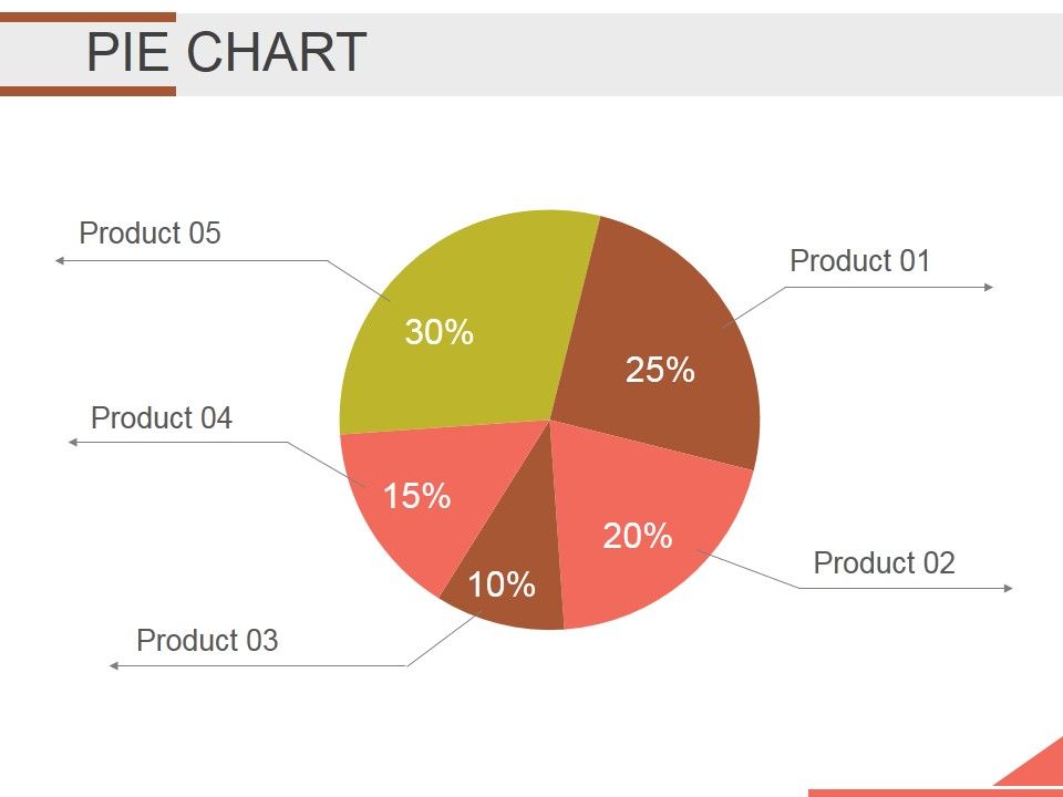 Pie_Chart_Ppt_PowerPoint_Presentation_Backgrounds_Slide_1.jpg