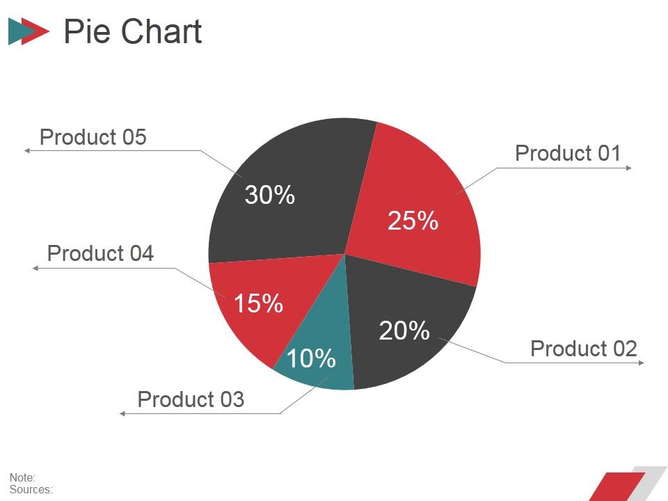 Pie_Chart_Ppt_PowerPoint_Presentation_Deck_Slide_1.jpg