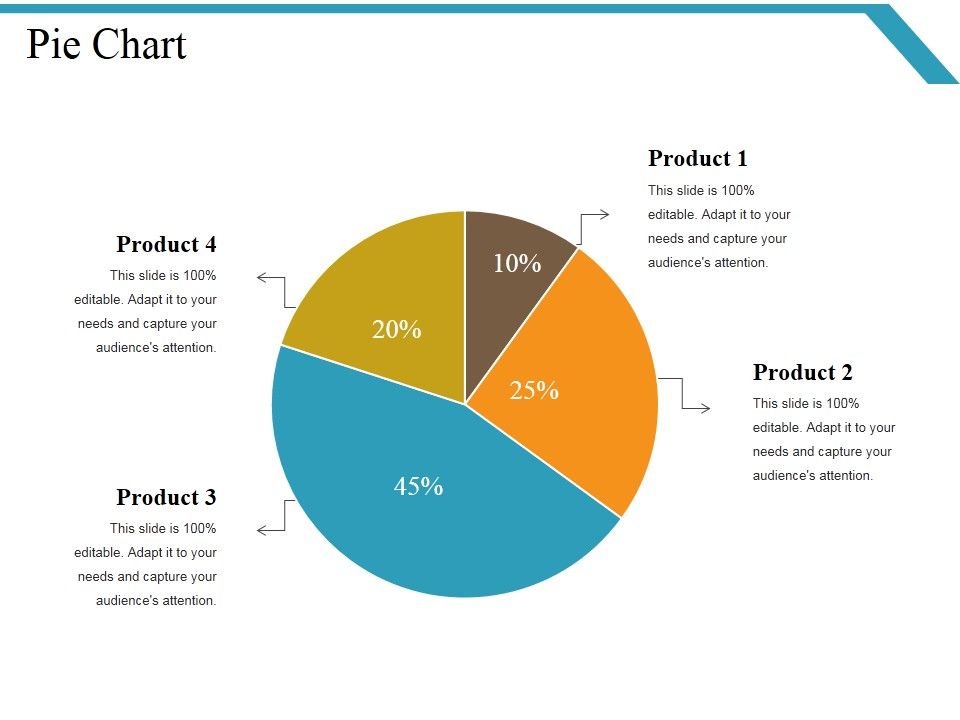 Pie_Chart_Ppt_PowerPoint_Presentation_File_Pictures_Slide_1.jpg