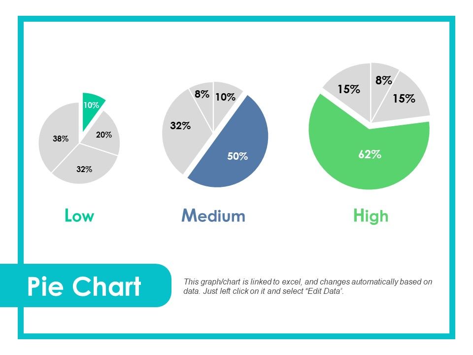 Pie_Chart_Ppt_PowerPoint_Presentation_Gallery_Brochure_Slide_1.jpg