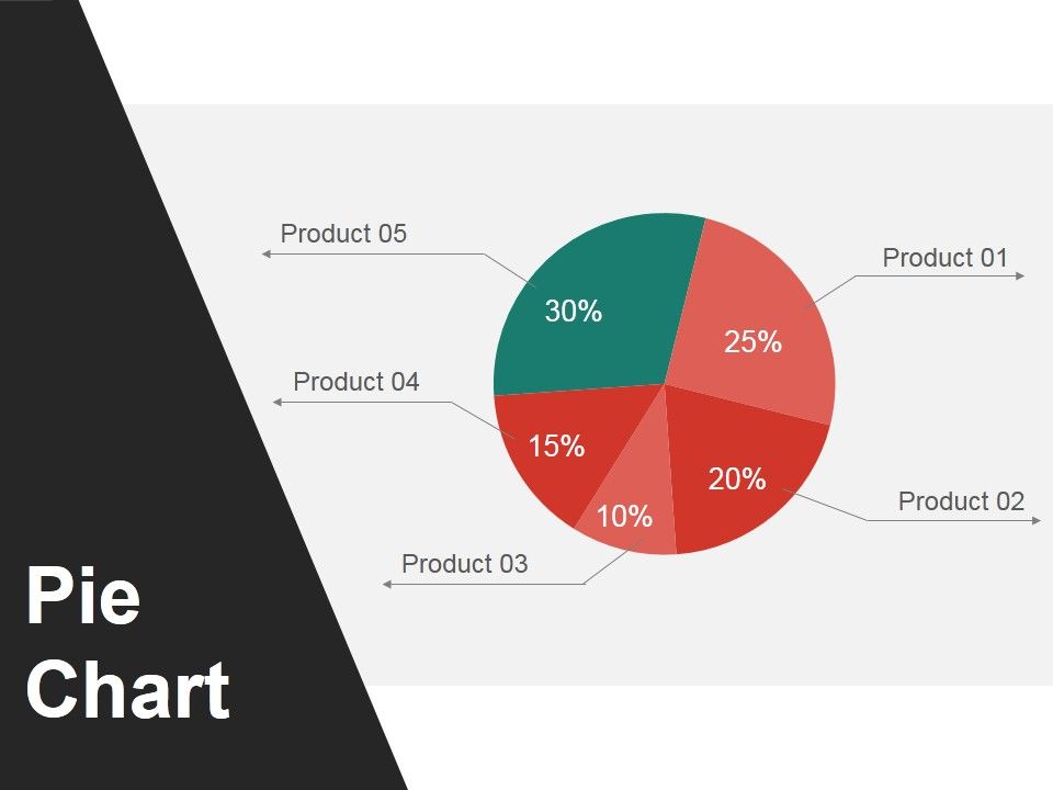 Pie_Chart_Ppt_PowerPoint_Presentation_Gallery_Styles_Slide_1.jpg