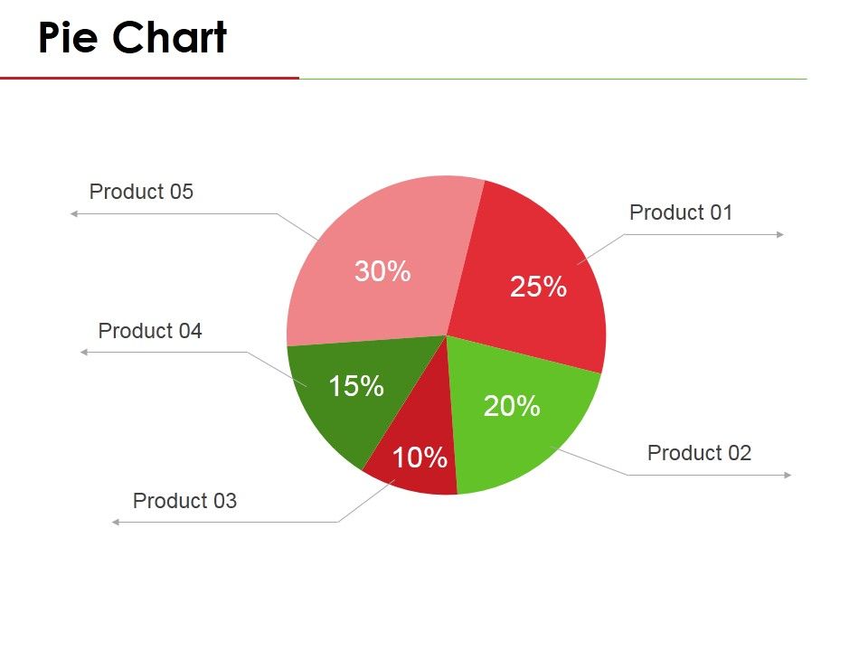 Pie_Chart_Ppt_PowerPoint_Presentation_Ideas_Mockup_Slide_1.jpg