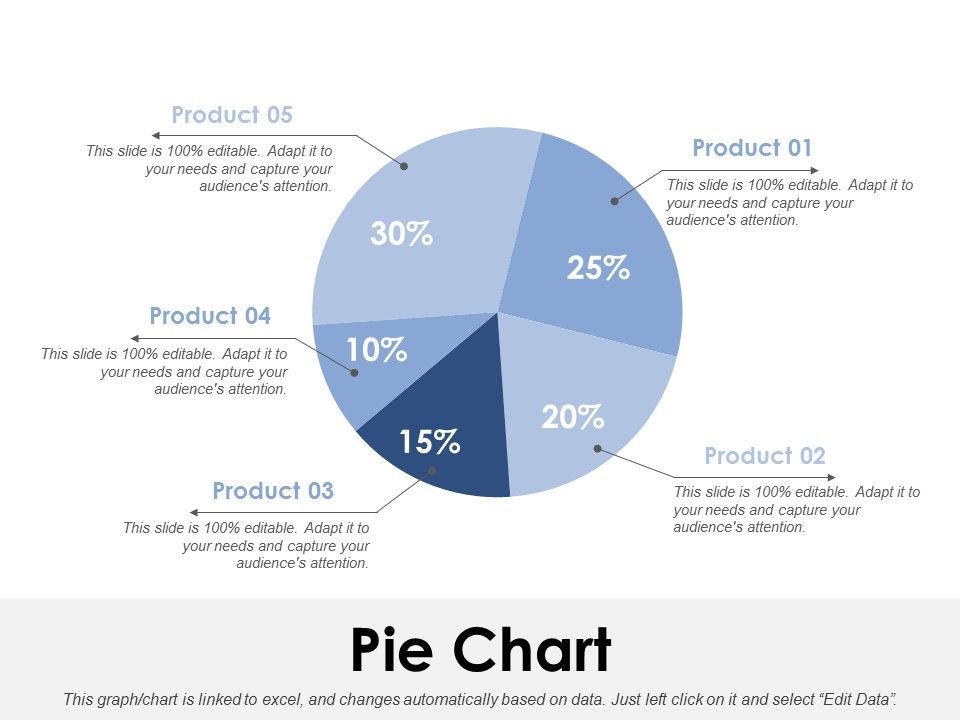 Pie_Chart_Ppt_PowerPoint_Presentation_Outline_Gallery_Slide_1.jpg