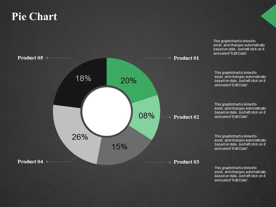 Pie_Chart_Ppt_PowerPoint_Presentation_Show_Outfit_Slide_1.jpg