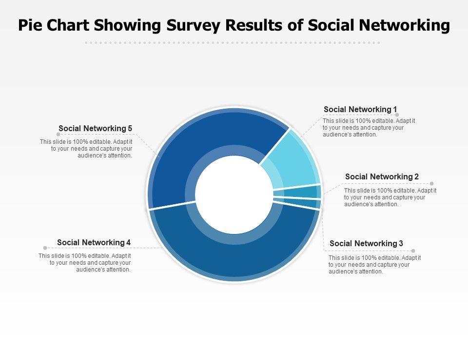 Pie_Chart_Showing_Survey_Results_Of_Social_Networking_Ppt_PowerPoint_Presentation_Gallery_Ideas_PDF_Slide_1.jpg